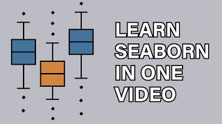 Seaborn Tutorial  Seaborn Full Course [upl. by Kris]