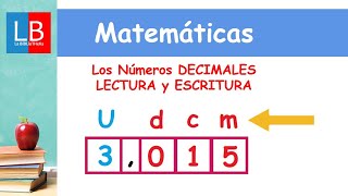 Los Números DECIMALES LECTURA y ESCRITURA ✔👩‍🏫 PRIMARIA [upl. by Woodson839]