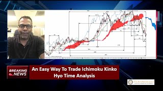 An Easy Way To Trade Ichimoku Kinko Hyo Time Analysis [upl. by Yetnruoc234]