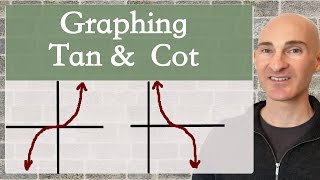 Graphing Tan and Cot [upl. by Tedmann]