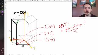 Miller indices for hexagonal structures Why and how we use 4 indices [upl. by Nyleikcaj]