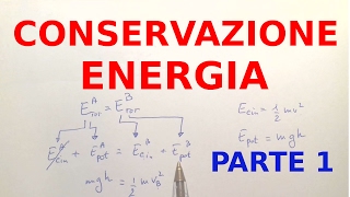 Conservazione dellEnergia Parte 1 Ripetizioni di Fisica 5 [upl. by Bryn]