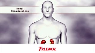 NSAIDs and Renal Function [upl. by Ysied]