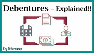 What are Debentures Types of Debentures [upl. by Niletac374]