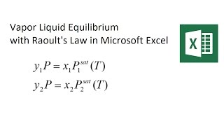 Raoults Law Vapor Liquid Equilibrium Solved with Excel [upl. by Vallo]