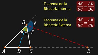 Demostración del Teorema de la Bisectriz Interna y Externa [upl. by Chastity551]