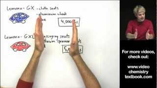 Atomic Mass Introduction [upl. by Kavanagh]