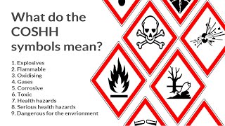 What do the COSHH Symbols Mean  Under 2 Minutes to Learn the COSHH Symbols [upl. by Tibbitts250]