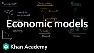 Economic models  Basic economics concepts  AP Macroeconomics and Microeconomics  Khan Academy [upl. by Eryn75]