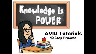 AVID Tutorials 10 Step Process [upl. by Weide]