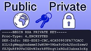 How To Generate RSA Public and Private Key Pair with OpenSSL [upl. by Femi997]