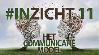 inzicht 11 het nlp communicatiemodel [upl. by Keiryt882]