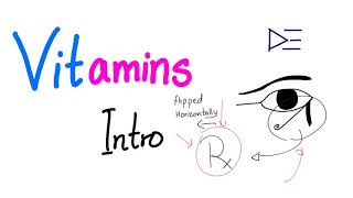 Introduction to Vitamins 👨‍🔬🌞🥬 [upl. by Hceicjow]