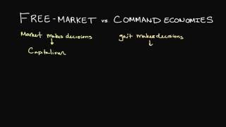 FreeMarket and Command Economies Explained [upl. by Eatnoed]