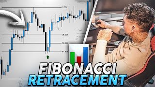 FOREX How To Trade Fibonacci Retracement Trading Strategy [upl. by Vallery]