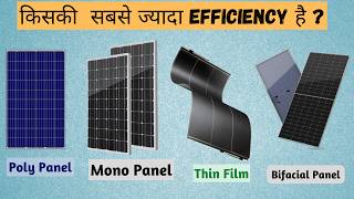 Solar Panels For Home  Types Of Solar Panel  Solar Panel  Polycrystalline Monocrystalline [upl. by Ase]