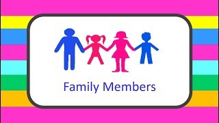 ✅ Los Miembros de la Familia en Inglés [upl. by Jacie]