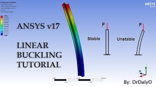 ANSYS 17  Linear Buckling IBeam Tutorial [upl. by Suinotna43]