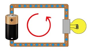 Basic Electricity  What is an amp [upl. by Daas]