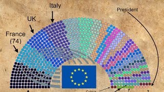 The European Parliament explained Find our 2024 update in the description [upl. by Aniluj]