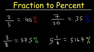 Fraction to Percent Conversion [upl. by Nylkaj]