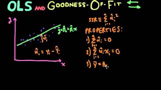 Econometrics  Lecture 3 OLS and GoodnessOfFit RSquared [upl. by Ahsille141]