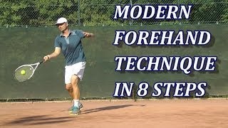 Modern Tennis Forehand Technique In 8 Steps [upl. by Margalo266]