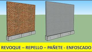 Cómo Calcular Materiales para REVOQUES Repellos o PAÑETES [upl. by Ange]