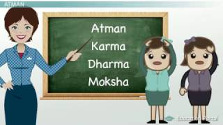 The Hindu Belief System Dharma Karma and Moksha [upl. by Lombard]