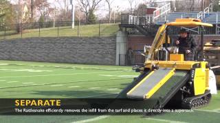 Synthetic Turf Removal Equipment by TRS  Equipment Overview [upl. by Launce]