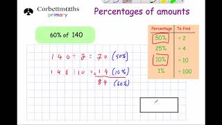 Percentages of Amounts  Primary [upl. by Elwin119]