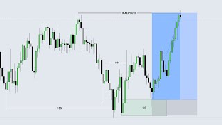 Live Trading Using ICT Concepts With Explanation [upl. by Gaston]