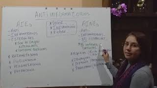 Antiinflamatorios  AIEs y AINEs [upl. by Asillim]