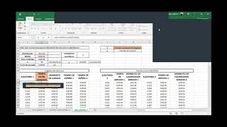 TEORIA DE COLAS EXCEL EJEMPLO RESUELTO PASO A PASO [upl. by Iglesias]