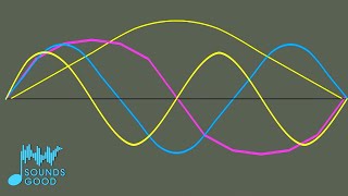 Timbre Is More Complicated Than You Think [upl. by Yendyc]