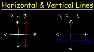 How To Graph Horizontal and Vertical Lines [upl. by Barnes]