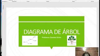 EJEMPLO EN WORD  DIAGRAMA DE ÁRBOL [upl. by Frodin]