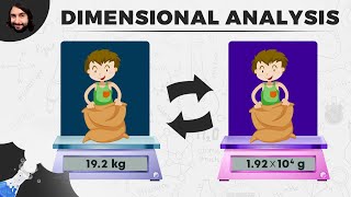 Scientific Notation and Dimensional Analysis [upl. by Eedya237]