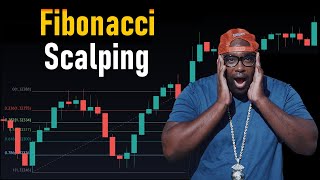 US30 Fibonacci Scalping Trading Strategy Using Supply amp Demand [upl. by Enirehtacyram111]