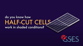 How halfcut solar cells work in shaded conditions [upl. by Papert]