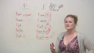 How to pronounce P and F in English [upl. by Annad745]