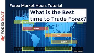 When to Trade Forex  Forex Trading Hours [upl. by Chaves286]