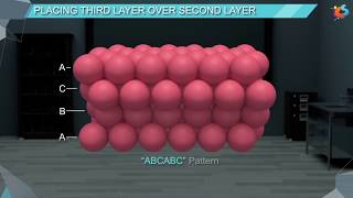 6  Class 12  Chemistry  Solid State  Three Dimensional Close Packing [upl. by Mil155]