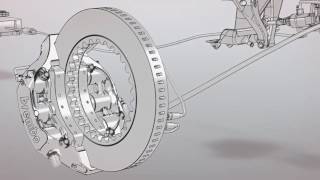 How Brembo Brake System works in F1 [upl. by Oglesby]