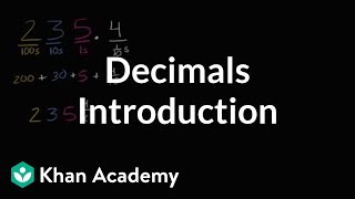 Introduction to decimals  Decimals  4th grade  Khan Academy [upl. by Ennovihs]