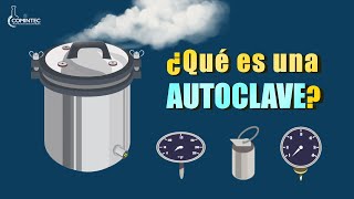 ¿Qué es una AUTOCLAVE [upl. by Art185]