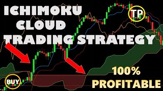 BEST ICHIMOKU CLOUD TRADING STRATEGY 100 WIN RATE  FOR DAY TRADING AND SWING TRADING [upl. by Gwennie]