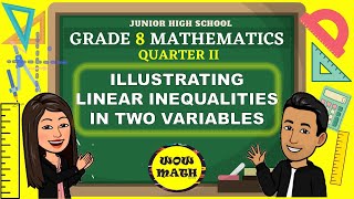 ILLUSTRATING LINEAR INEQUALITIES IN TWO VARIABLES  GRADE 8 MATHEMATICS Q2 [upl. by Gnouv]