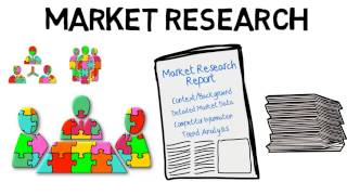 Starting a business  Market Research [upl. by Yleek]