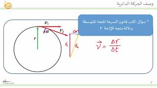 وصف الحركة الدائرية [upl. by Blayne]